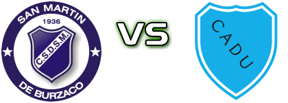 San Martin de Burzaco - Def. Unidos Statistiche e dettagli partita