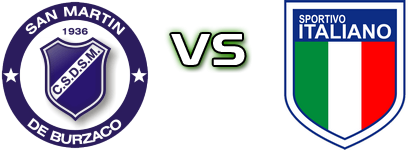 San Martin de Burzaco - Sportivo Italiano Spiel Prognosen und Statistiken San Martin de Burzaco - Sportivo Italiano Spiel Prognosen und Statistiken