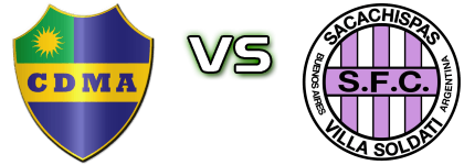 Leandro N. Alem - Sacachispas head to head game preview and prediction
