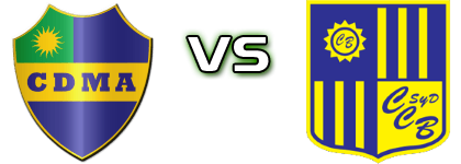 Leandro N. Alem - Central Ballester детайли и статистика