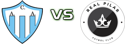 Argentino de Merlo - Real Pilar Spiel Prognosen und Statistiken