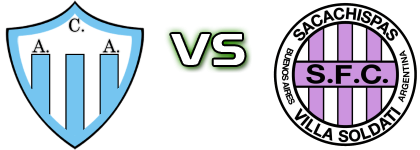 Argentino de Merlo - Sacachispas head to head game preview and prediction