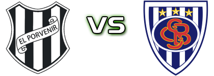 El Porvenir - Spo. Barracas детайли и статистика