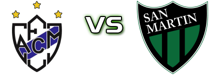 Midland - San Martín детайли и статистика