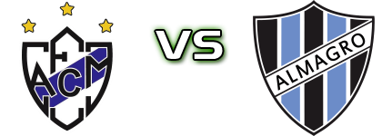 Midland - Almagro head to head game preview and prediction