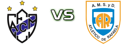 Midland - Atl. Rafaela head to head game preview and prediction