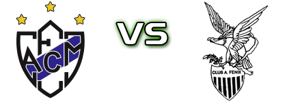 Midland - Fenix Detalji meca I statistika. Midland - Fenix Detalji meca I statistika.