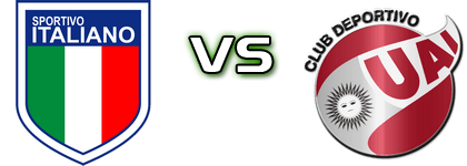 Sportivo Italiano - UAI Urquiza head to head game preview and prediction