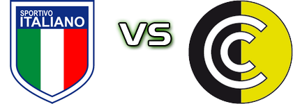Sportivo Italiano - Comunicaciones Detalles y estadisticas Sportivo Italiano - Comunicaciones Detalles y estadisticas