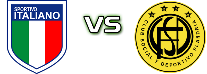 Sportivo Italiano - Flandria Statistiche e dettagli partita Sportivo Italiano - Flandria Statistiche e dettagli partita