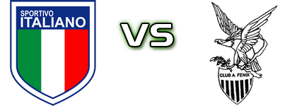 Sportivo Italiano - Fenix head to head game preview and prediction Sportivo Italiano - Fenix head to head game preview and prediction