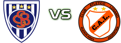 Spo. Barracas - CA Lugano head to head game preview and prediction