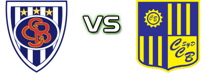 Spo. Barracas - Central Ballester head to head game preview and prediction