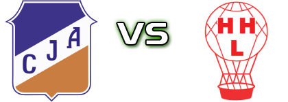 Juv. Antoniana - Huracán Las Heras head to head game preview and prediction