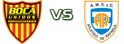 Boca Unidos - Atl. Rafaela head to head game preview and prediction Boca Unidos - Atl. Rafaela head to head game preview and prediction