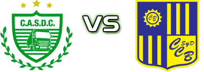 Camioneros - Central Ballester Spiel Prognosen und Statistiken
