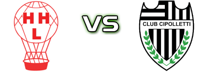 Huracán Las Heras - Cipolletti Estatísticas e detalhes do jogo