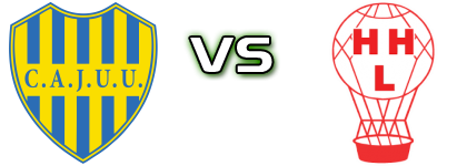 Juventud Unida Universitario - Huracán Las Heras head to head game preview and prediction Juventud Unida Universitario - Huracán Las Heras head to head game preview and prediction