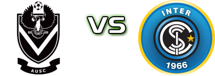Adelaide University - Salisbury Inter SC Reserve Statistiche e dettagli partita