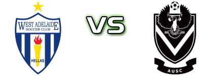 West Adelaide - Adelaide University Statistiche e dettagli partita