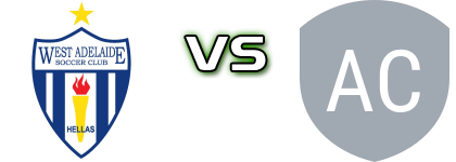 West Adelaide - Adelaide Comets FC Statistiche e dettagli partita