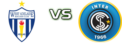 West Adelaide - Salisbury Inter SC Reserve Detalles y estadisticas