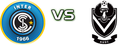 Salisbury Inter SC Reserve - Adelaide University head to head game preview and prediction