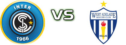 Salisbury Inter SC Reserve - West Adelaide детайли и статистика