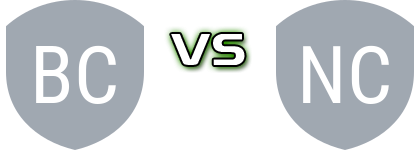 Brunswick City SC - Northcote City FC Statistiche e dettagli partita