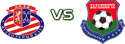 Lida - Baranovichi Spiel Prognosen und Statistiken