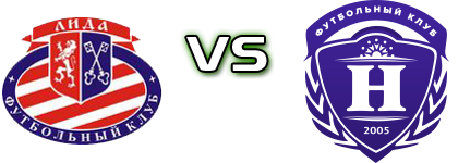 Lida - Niva Dolbizno head to head game preview and prediction