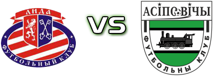 Lida - Osipovichi head to head game preview and prediction Lida - Osipovichi head to head game preview and prediction