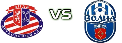 Lida - Volna Pinsk Statistiche e dettagli partita Lida - Volna Pinsk Statistiche e dettagli partita