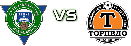 Molodechno - Torpedo Zhodino Detalji meca I statistika.