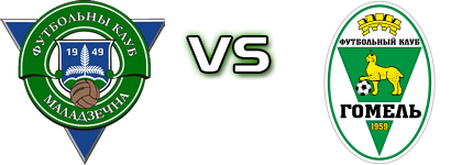 Molodechno - Gomel head to head game preview and prediction Molodechno - Gomel head to head game preview and prediction