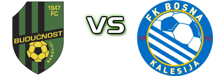 Budućnost Banovići - Bosna Kalesija head to head game preview and prediction Budućnost Banovići - Bosna Kalesija head to head game preview and prediction