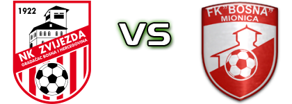 Zvijezda - Bosna Mionica Spiel Prognosen und Statistiken Zvijezda - Bosna Mionica Spiel Prognosen und Statistiken