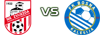 Zvijezda - Bosna Kalesija head to head game preview and prediction