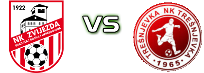Zvijezda - Trešnjevka  Spiel Prognosen und Statistiken