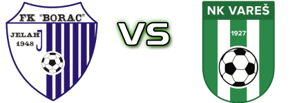 Borac - Vareš Detalles y estadisticas