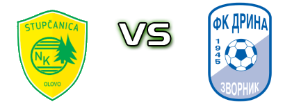 Stupčanica - FK Drina Zvornik head to head game preview and prediction