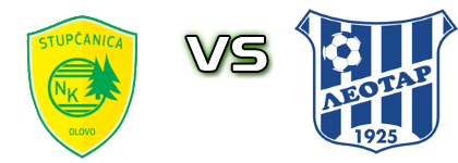Stupčanica - Leotar Spiel Prognosen und Statistiken Stupčanica - Leotar Spiel Prognosen und Statistiken