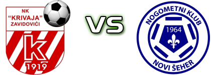 Krivaja - Novi Šeher Spiel Prognosen und Statistiken