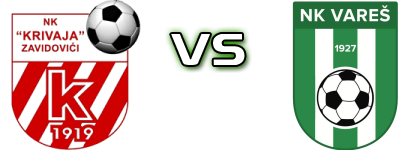 Krivaja - Vareš head to head game preview and prediction