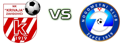 Krivaja - Žepče head to head game preview and prediction Krivaja - Žepče head to head game preview and prediction