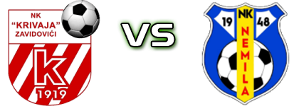 Krivaja - NK Nemila детайли и статистика