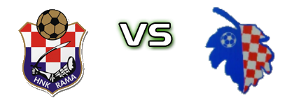 Rama - Kruševo Spiel Prognosen und Statistiken