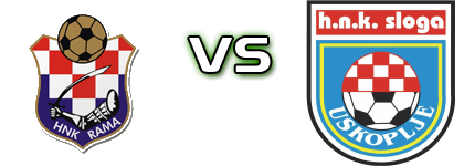 Rama - Sloga detalji utakmice i statistika