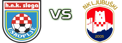 Sloga - Ljubuški head to head game preview and prediction