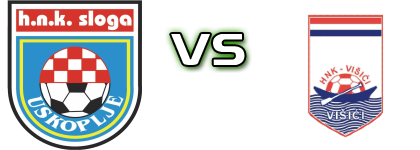 Sloga - Višići Statistiche e dettagli partita Sloga - Višići Statistiche e dettagli partita